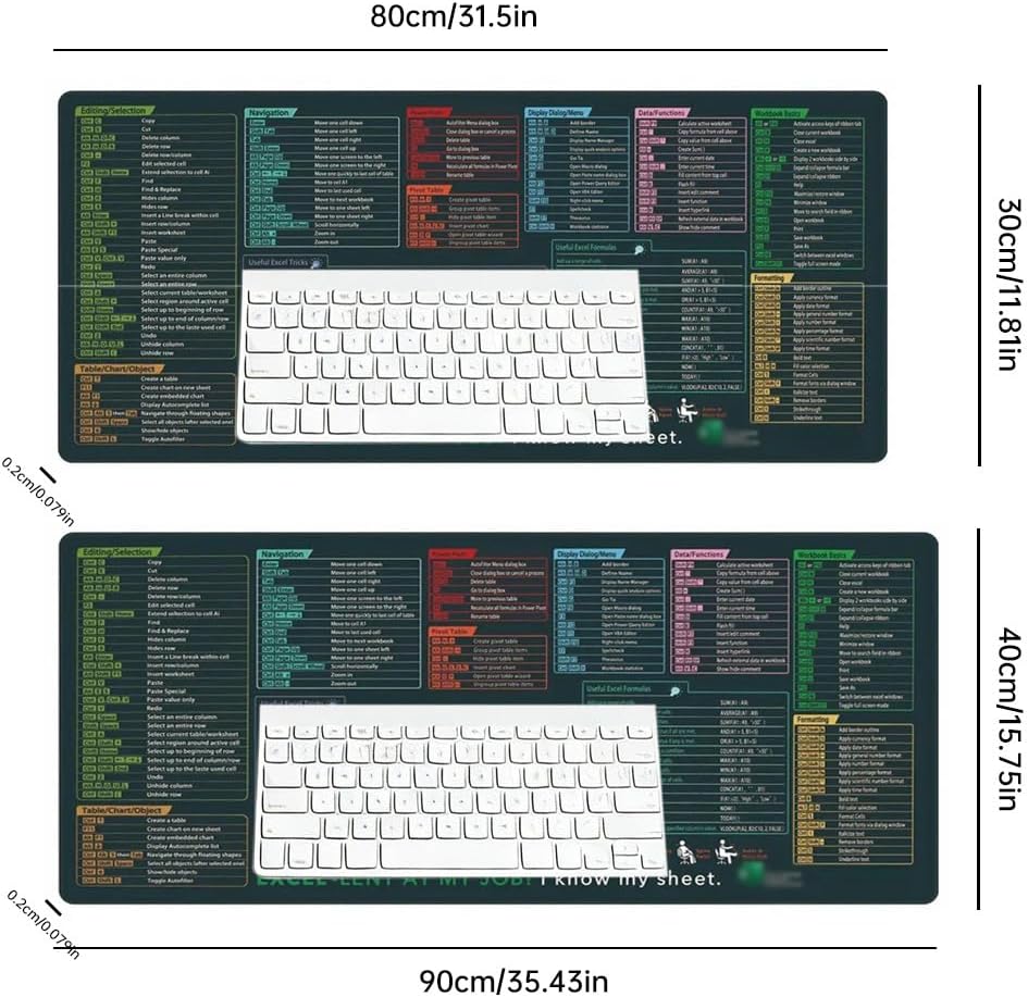 Shortcut Keys Keyboard Desk Mat