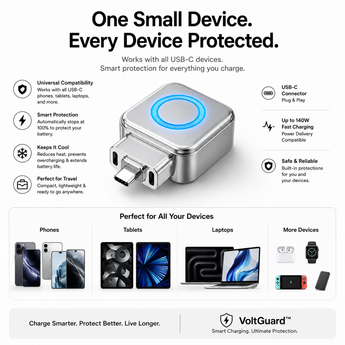 VoltGuard™ Auto Disconnect Adapter