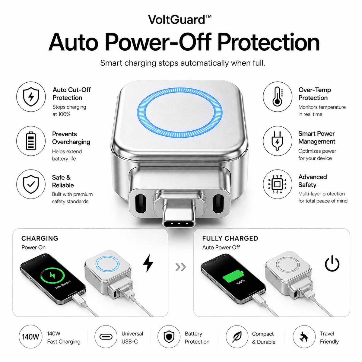 VoltGuard™ Auto Disconnect Adapter