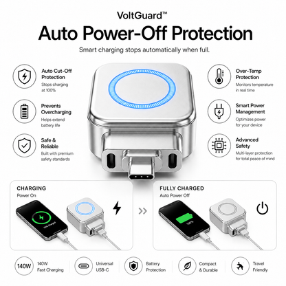 VoltGuard™ Auto Disconnect Adapter