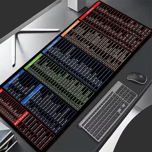 Shortcut Keys Keyboard Desk Mat