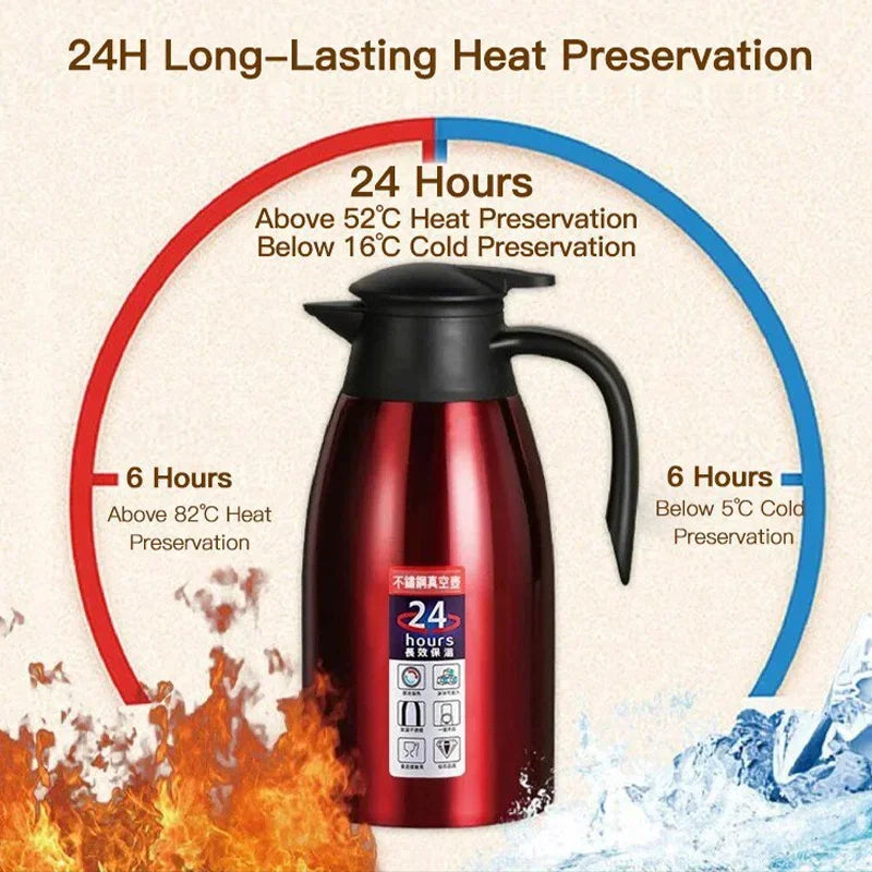 2 Liter Stainless Steel Insulated Thermos